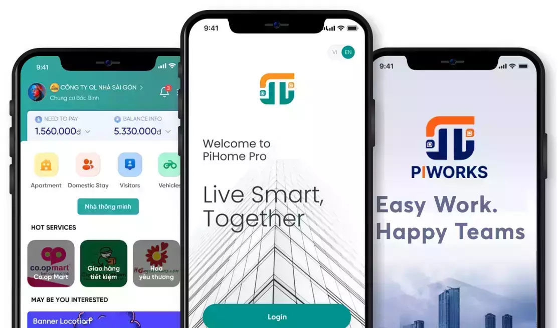 PiHome Platform